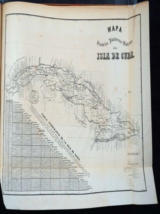 Album Pintoresco de la Isla de Cuba.
