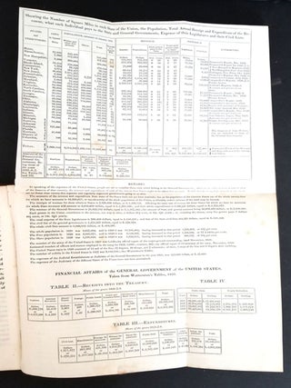 Travels in North America in the Years 1827 and 1828. Volumes I-III.