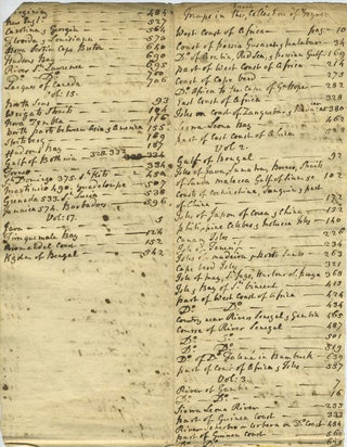 Histoire Générale des Voyages, ou Nouvelle Collection de toutes les relations de voyages.