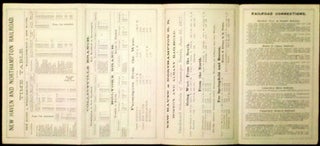 1877 New Haven & Northampton Railroad Time Table.