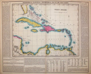 Item #15964 Geographical, Statistical, and Historical Map of the West Indies. West Indies, Henry...