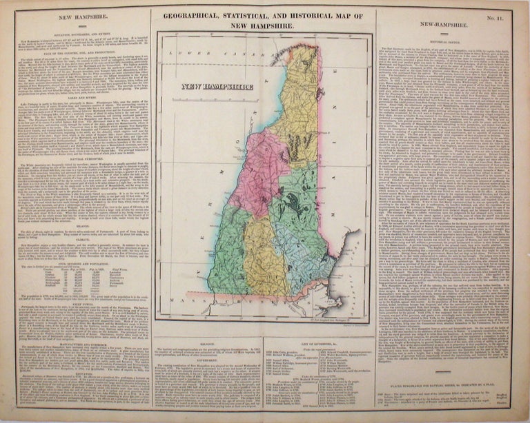 Item #15978 Geographical, Statistical, and Historical Map of New Hampshire. New Hampshire, Henry Carey, Isaac Lea.