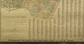 Robinson's Distance Diagram Directory of N.S.W. Towns.