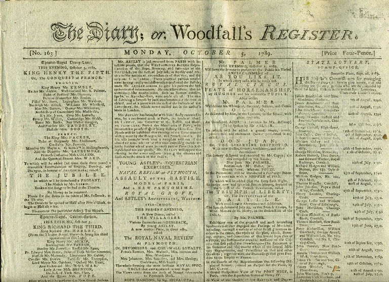 Item #19509 The Diary; or, Woodfall's Register: Newspaper including Advertisement for Theatre Royal, Covent Garden, The Death of Captain Cook. Cook play advertisement.