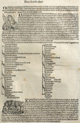 Liber chronicarum- Nuremberg Chronicle, an individual page from the Chronicle featuring Emporer Maximinus, Gordianus, Philippus, Decius, and the 6th persecution of Christians; Plate No. CXIX.