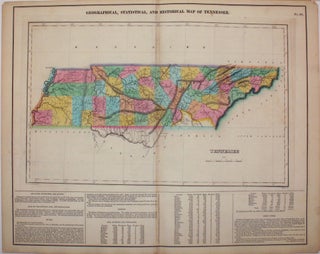 Item #21783 Geographical, Statistical, and Historical Map of Tennessee. Henry Carey, Isaac Lea