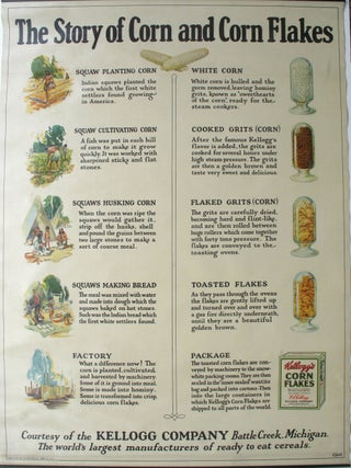 Item #22025 The Story of Corn and Corn Flakes, 1927 rolling poster. Kellogg Company