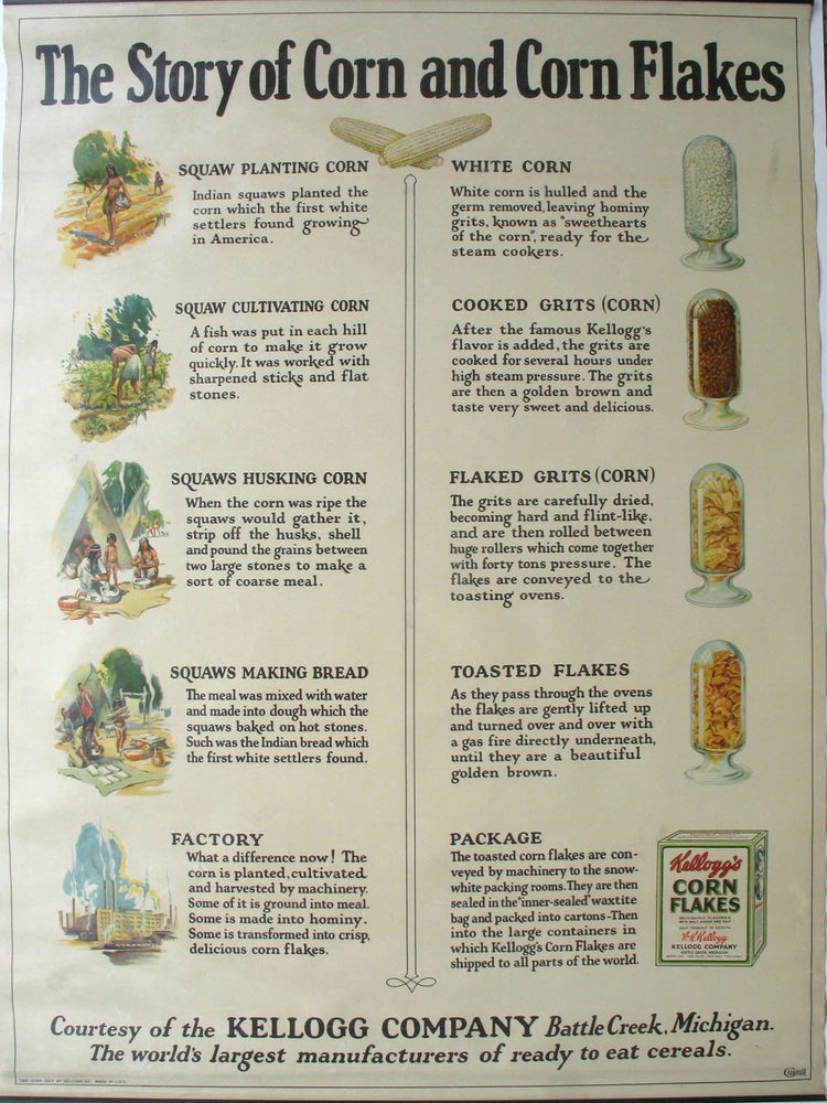 Item #22025 The Story of Corn and Corn Flakes, 1927 rolling poster. Kellogg Company.
