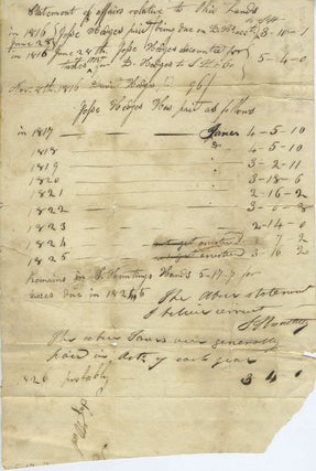 Item #22049 Manuscript document recording taxes paid 1816 - 1825 in British currency, for land in...
