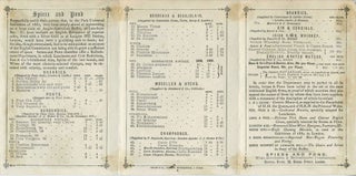 Melbourne Wine Merchants Price List, printed for the Paris Universal Exhibition.