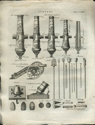 Gunnery, Gun Powder and Gun Smithing. Extract, 1797 Encyclopedia Britannica.