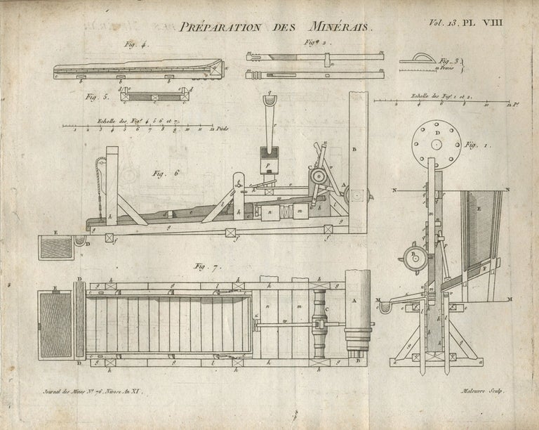 Item #23408 17 Engravings: Diagrams of crystals & mining machinery. French Journal des Mines.