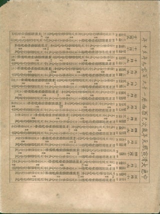 Group of 8 Cigarette Advertising Cards for the Chinese Market.