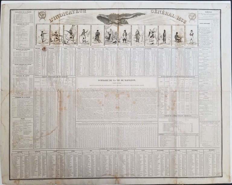 Item #23922 'L'Indicateur general 1833 continue par Binet', illustrated tribute to Napoleon. Broadside. L'Indicateur General.