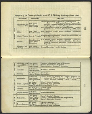 Official Register of the Officers and Cadets of the U. S. Military Academy, West Point, New York. June, 1842. Irvin McDowell's Signed Copy.