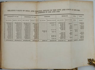 Manual of the Corporation of the City of New-York for 1844-5.