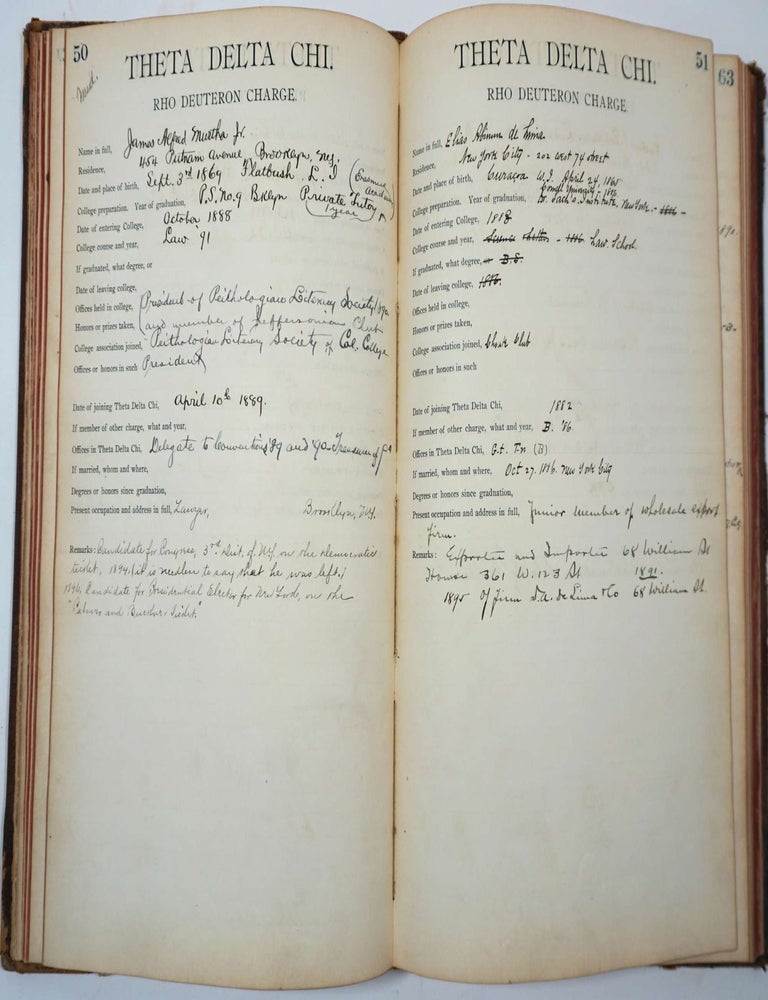 Item #25166 Columbia College member book of Rho Deuteron Charge of Theta Delta Chi. Columbia.