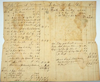 Case of trespass brought by "Peter, a negro man" in 1800, Hudson NY.