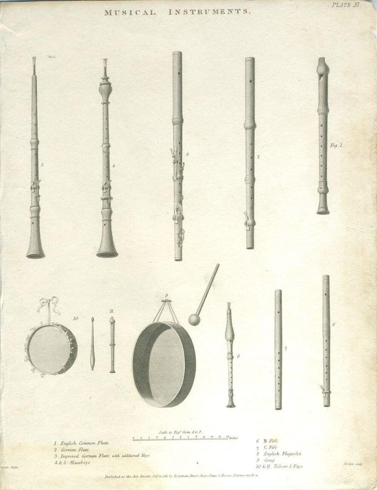Item #26077 Musical Instruments [print of flutes, fifes, flageolet, gong and tabour & pipe]. Music.