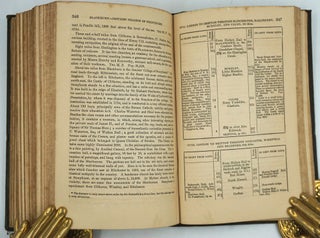 Black's Picturesque Tourist and Road-Book of England and Wales.