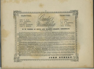 Item #26876 Gundry's Mercantile College, Cincinnati, OH advertising with "Niagara Falls from the...