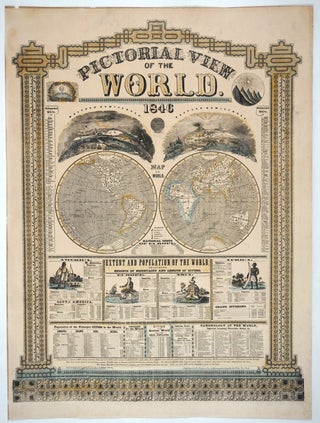 Item #27289 Pictorial View of the World, decorative World map, broadside. Humphrey Phelps