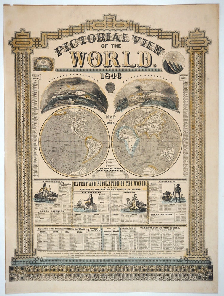 Item #27289 Pictorial View of the World, decorative World map, broadside. Humphrey Phelps.