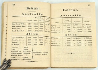 Statistical Almanack for the year 1843.