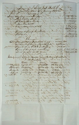 New Jersey Railroad Charter manuscript Stock Prospectus.