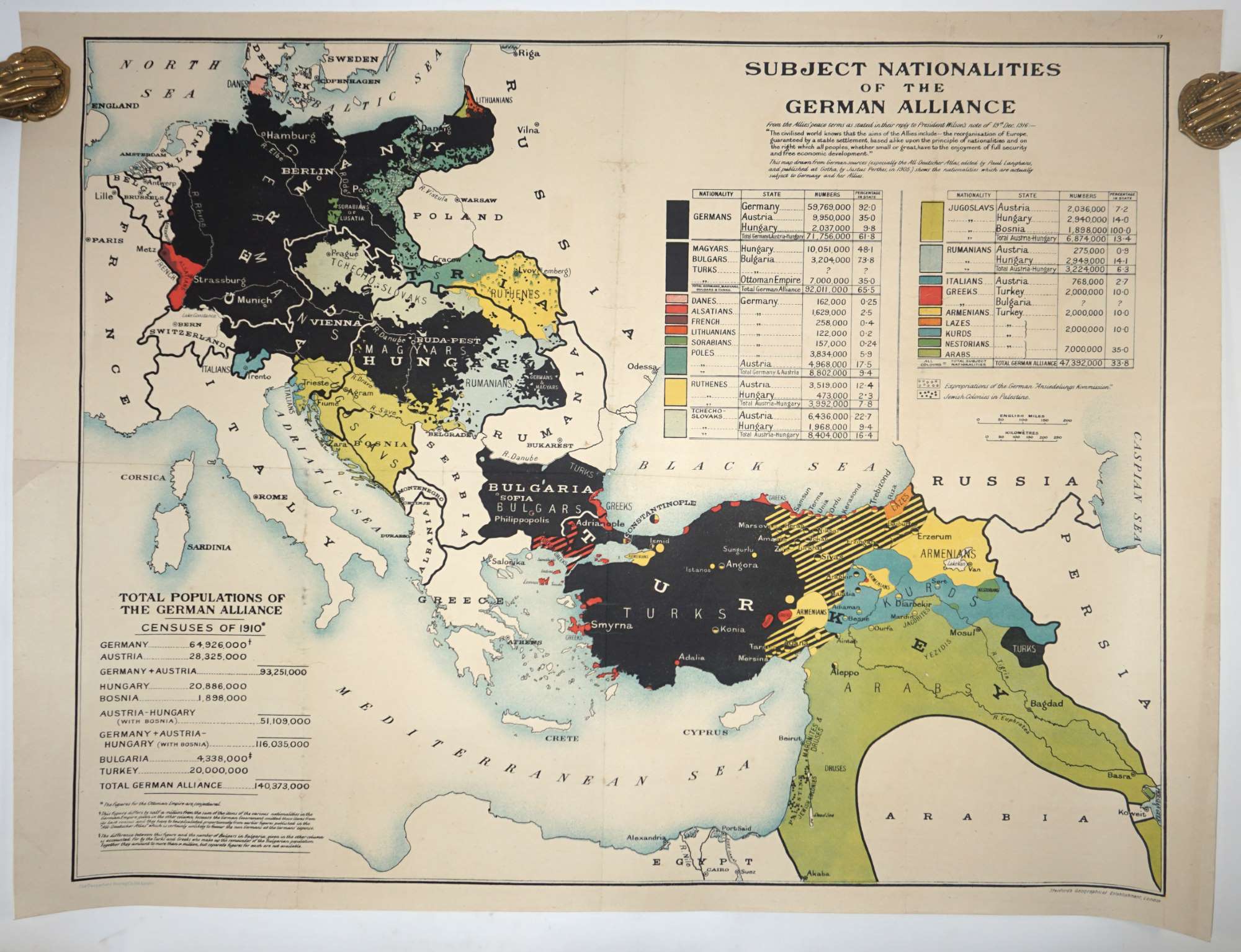 Subject Nationalities of the German Alliance from the Allies Peace